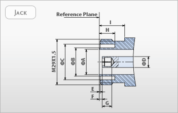 7/16 DIN Type Connectors RF Coaxial - Jack Interface