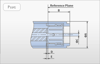 PLB Coaxial Connectors, Plug Type