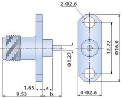 SMA Connectors RF - 2 Hole Flange Mount Jack, Straight Terminal Type Panel and Bulkhead Connector
