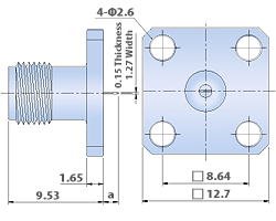 SMA Connectors : 4 Hole Flange Mount Jack , Tab Terminal Type Panel and Bulkhead Connector