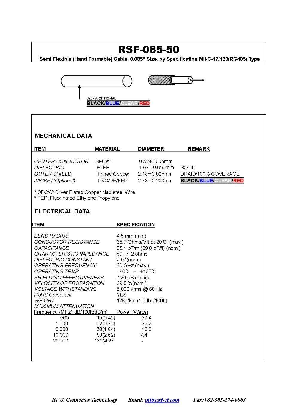 SF085 cable data sheet