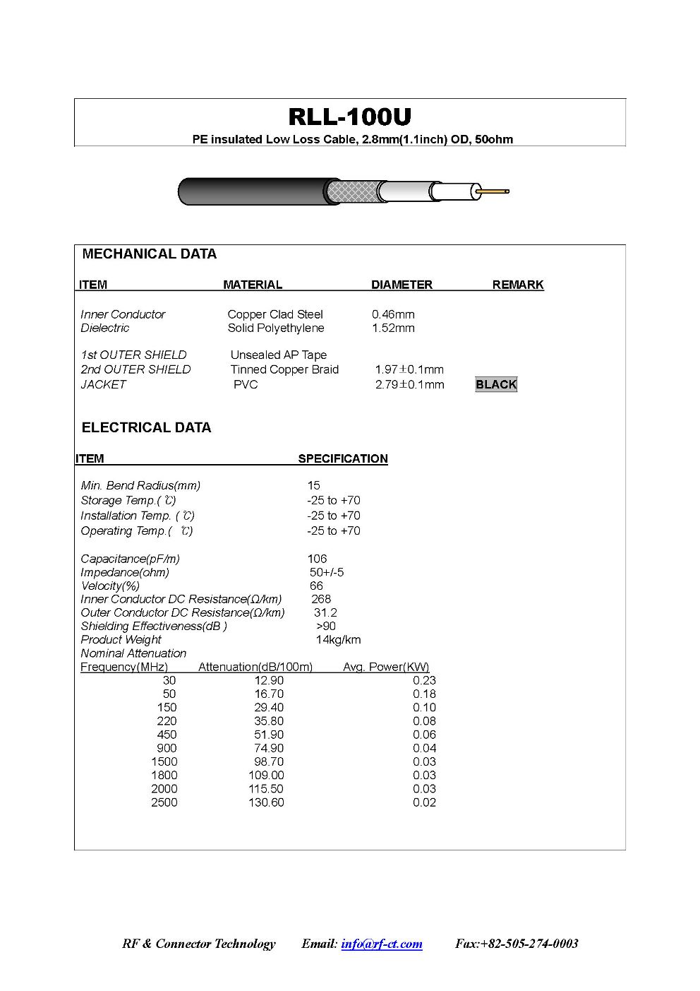 LMR 100 cable RF coaxial - Specification