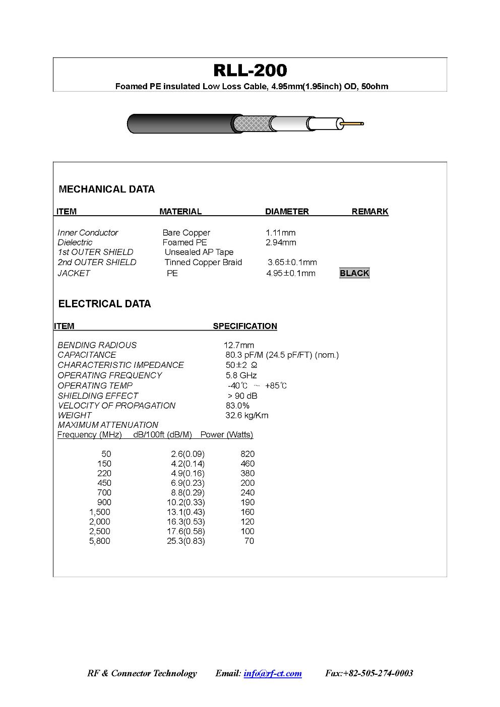 LMR 200 cable RF coaxial - Specification