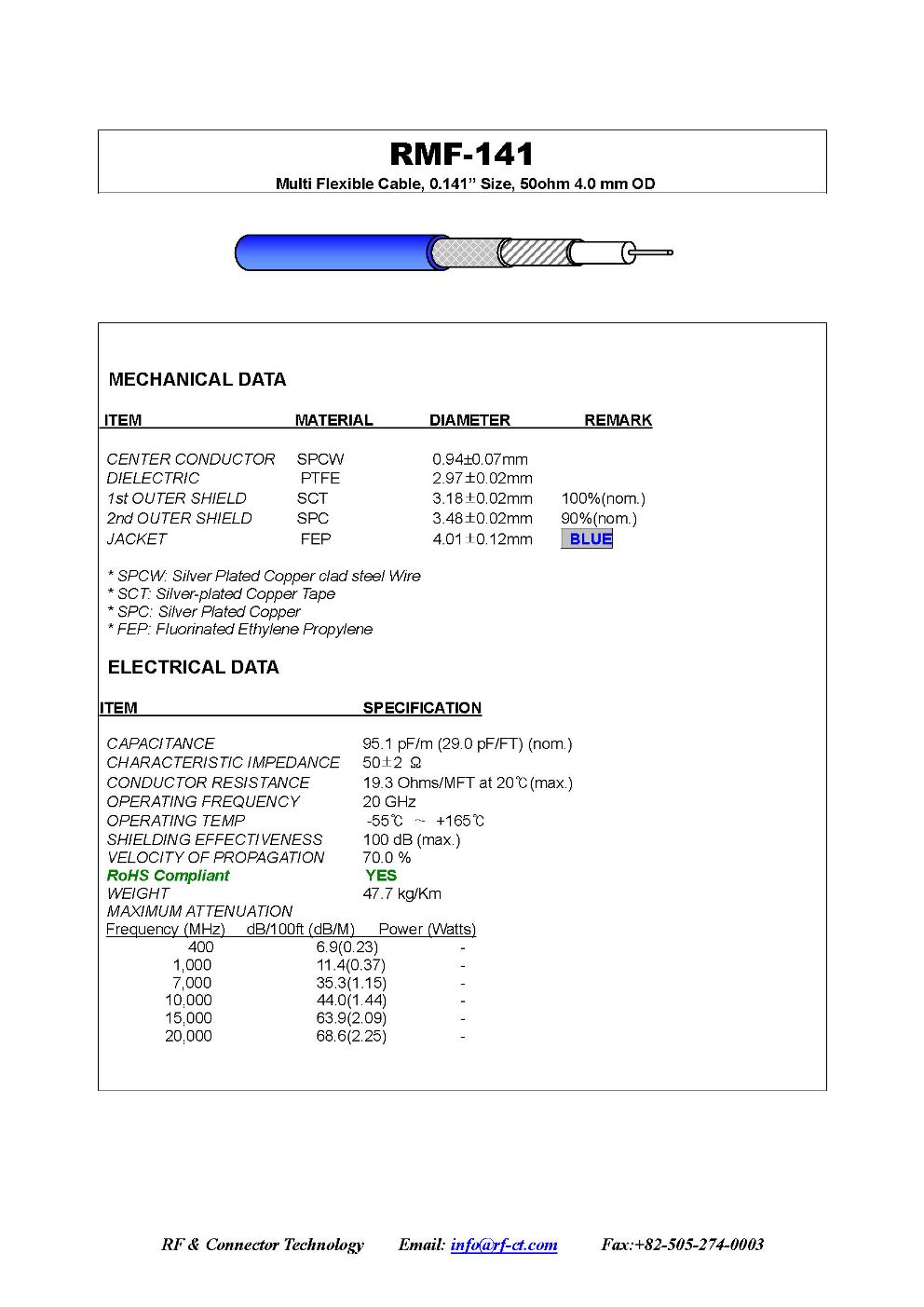 SS402 cable - Multi Flexible 141 type - Specification