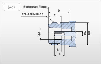 N type connectors RF coaxial - Jack Interface