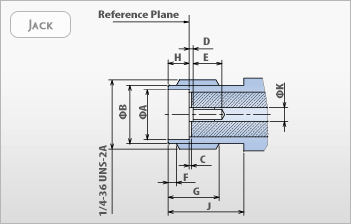 SMA Connectors RF Coaxial - Jack Interface