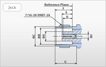 tnc connectors rf ciaxial type - jack interface
