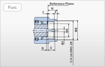 SMA Connectors RF Coaxial - Plug Interface