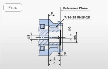 tnc connectors rf ciaxial type - plug interface