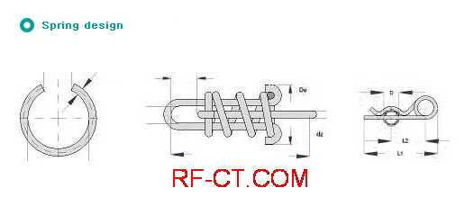 wire forming design